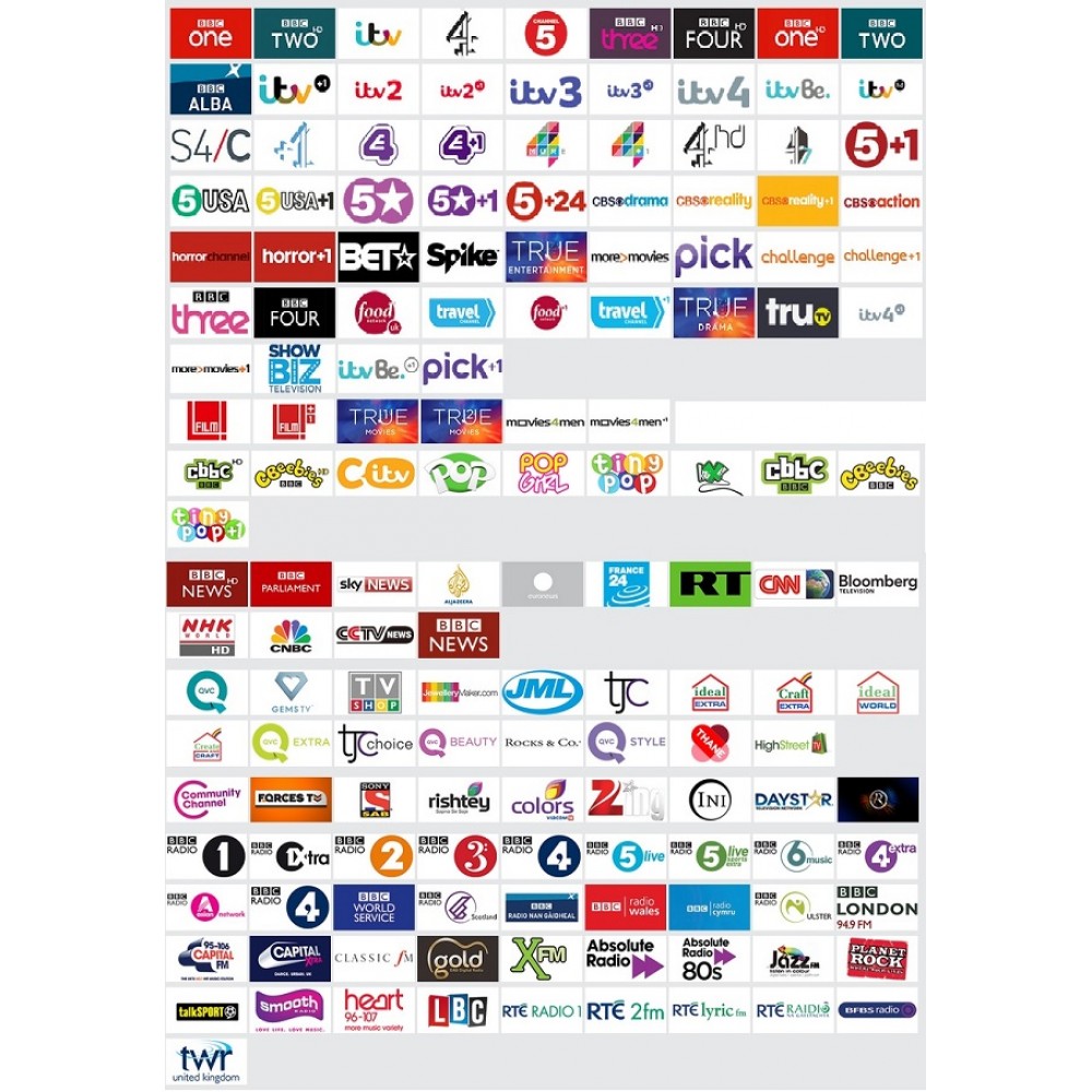 BORC HD DVBS2 Caravan / Motorhome Satellite Receiver 12v DC